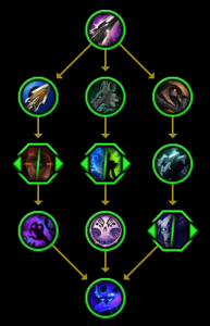 图片[2]-11.0 霜火法师/黑暗游侠猎人/神谕者牧师/林地守护者德鲁伊 英雄天赋树预览-灵魂复苏前瞻资讯