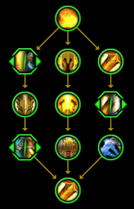 图片[3]-11.0 全新8个英雄天赋树预览-灵魂复苏前瞻资讯