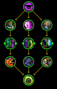 图片[7]-11.0 全新8个英雄天赋树预览-灵魂复苏前瞻资讯