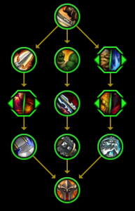 图片[1]-11.0 全新8个英雄天赋树预览-灵魂复苏前瞻资讯