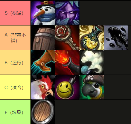 图片[3]-10.2.6 霸业风暴 技能/道具排行榜（个人推荐）-灵魂复苏前瞻资讯