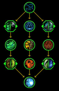 图片[8]-12个全新的11.0英雄天赋树！-灵魂复苏前瞻资讯