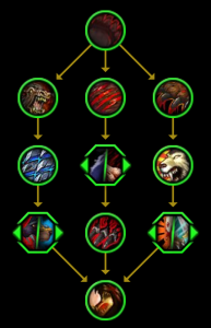 图片[5]-12个全新的11.0英雄天赋树！-灵魂复苏前瞻资讯
