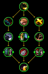 图片[6]-12个全新的11.0英雄天赋树！-灵魂复苏前瞻资讯
