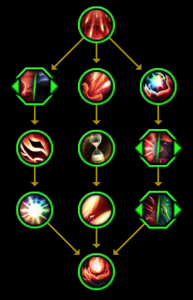 图片[9]-12个全新的11.0英雄天赋树！-灵魂复苏前瞻资讯