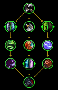 图片[2]-12个全新的11.0英雄天赋树！-灵魂复苏前瞻资讯