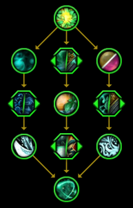 图片[3]-6个全新11.0英雄天赋树！-灵魂复苏前瞻资讯