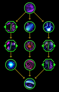 图片[5]-6个全新11.0英雄天赋树！-灵魂复苏前瞻资讯