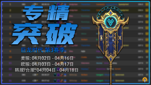 Raider.IO 专精突破 巨龙时代第3赛季..... 和一个全新活动！-灵魂复苏前瞻资讯