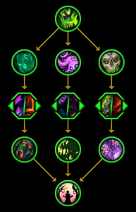 图片[6]-6个全新11.0英雄天赋树！-灵魂复苏前瞻资讯