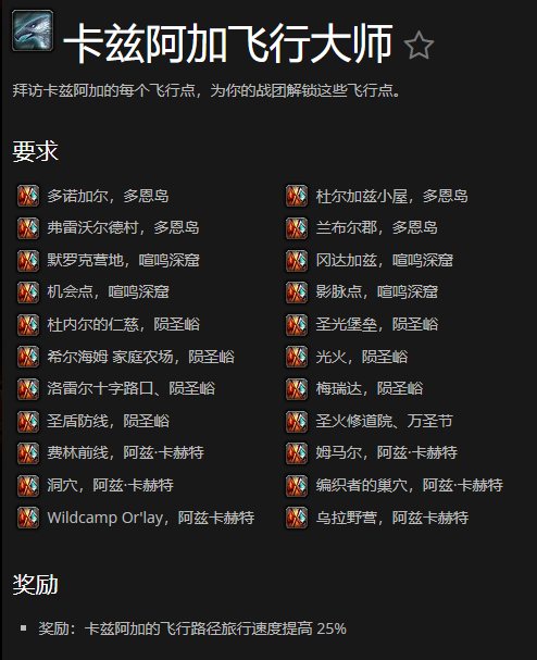 图片[1]-11.0 飞行大师成就解锁飞行点旅行加速-灵魂复苏前瞻资讯