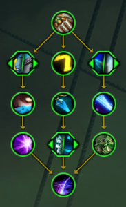 图片[1]-执政官牧师&命缚潜行者 英雄天赋树-灵魂复苏前瞻资讯