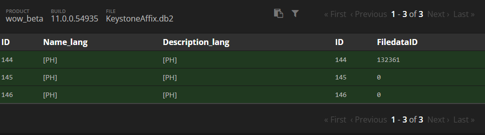 图片[1]-11.0数据挖掘 4个新词缀占位符-灵魂复苏前瞻资讯
