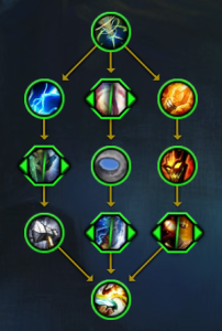 图片[1]-11.0 萨满图腾师英雄天赋树-灵魂复苏前瞻资讯