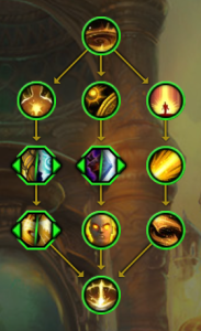 图片[2]-执政官牧师&命缚潜行者 英雄天赋树-灵魂复苏前瞻资讯