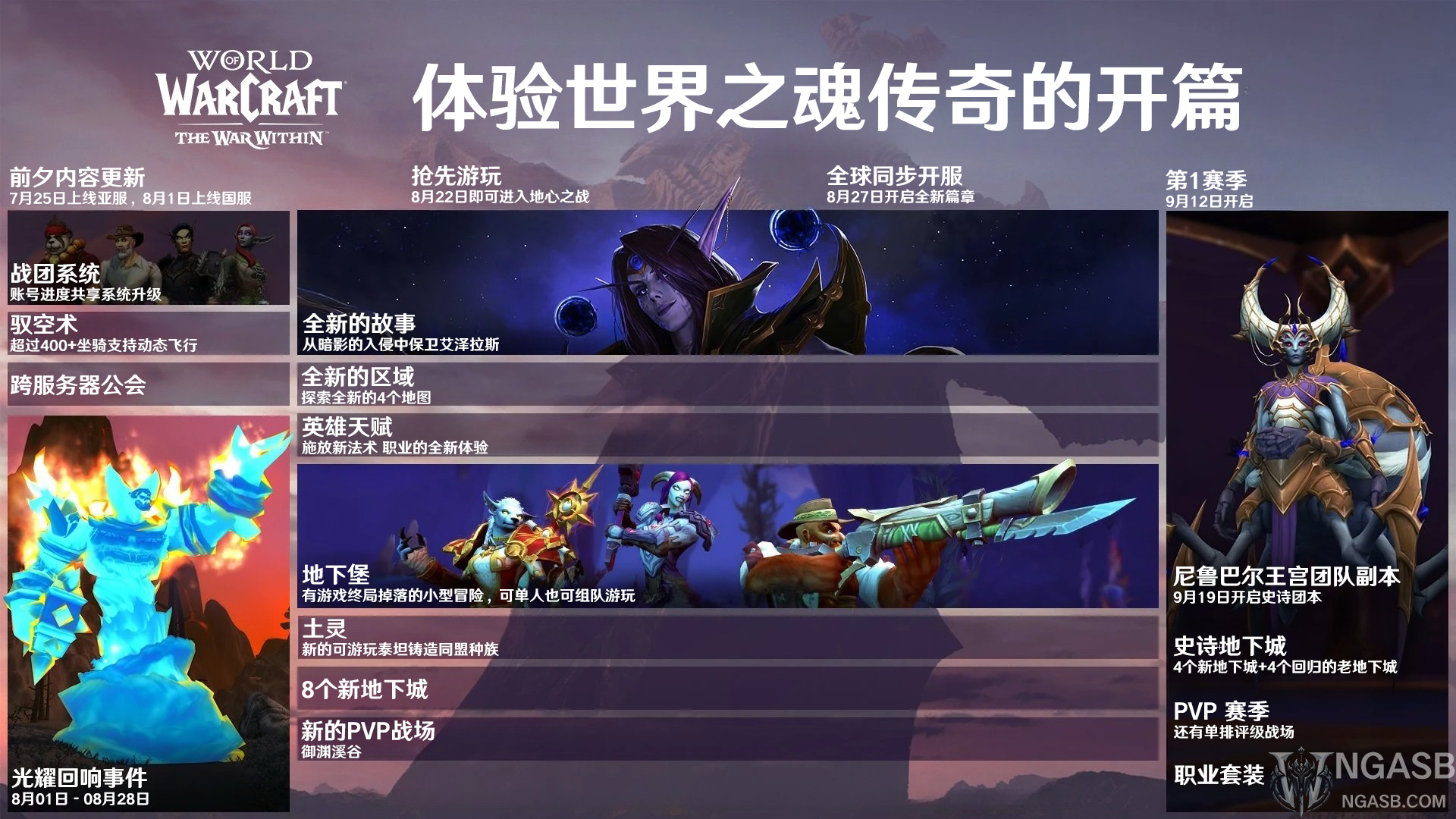 图片[1]-暴雪地心之战前夕，开服&第一赛季路线图-灵魂复苏前瞻资讯